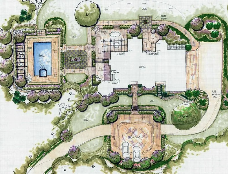 Plan